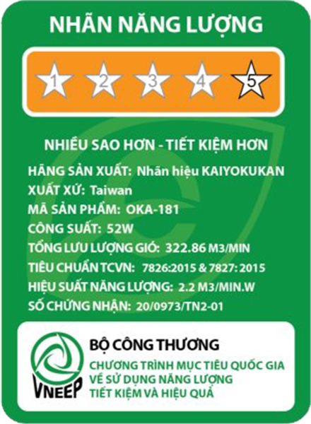 5-star energy label